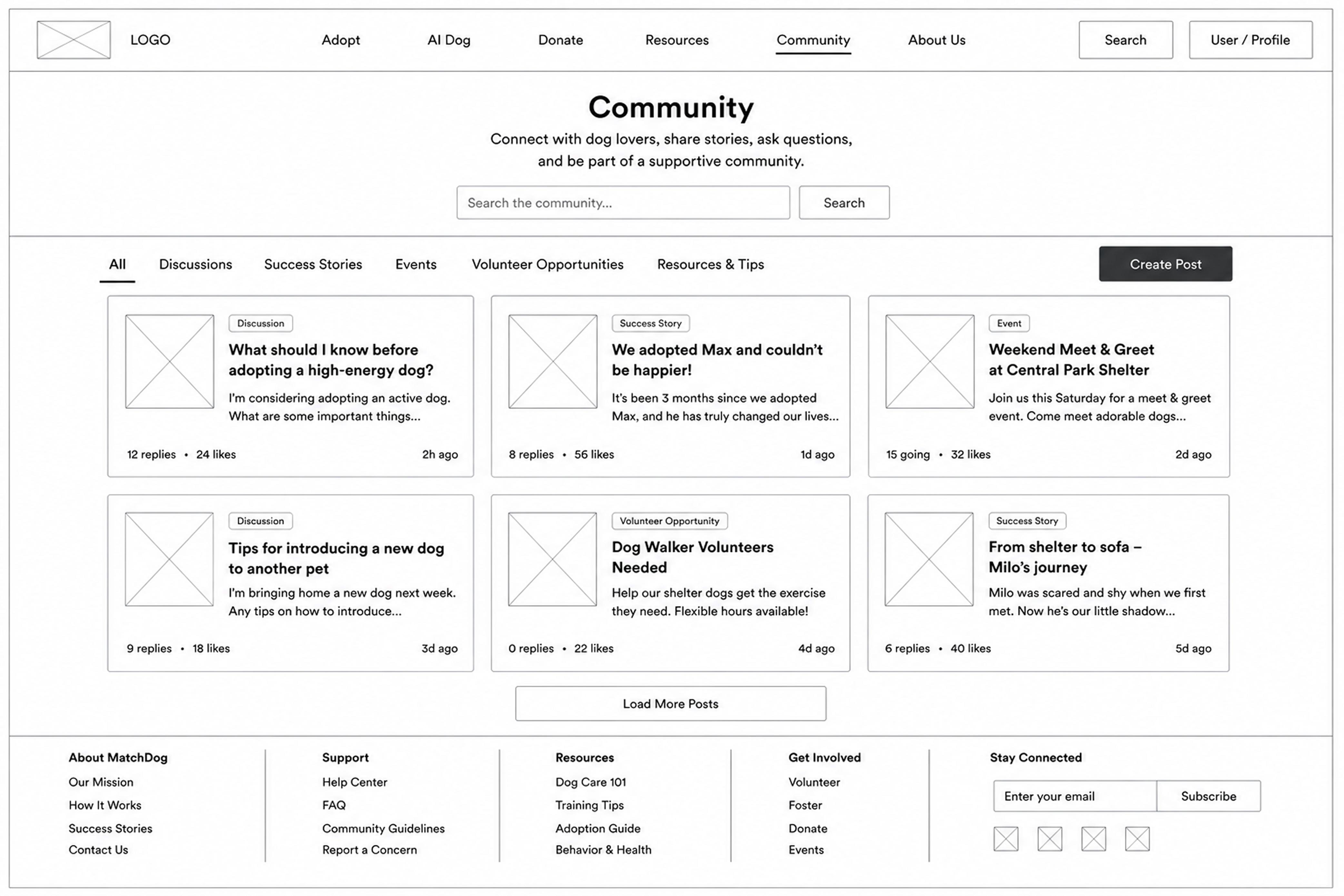 Community page wireframe
