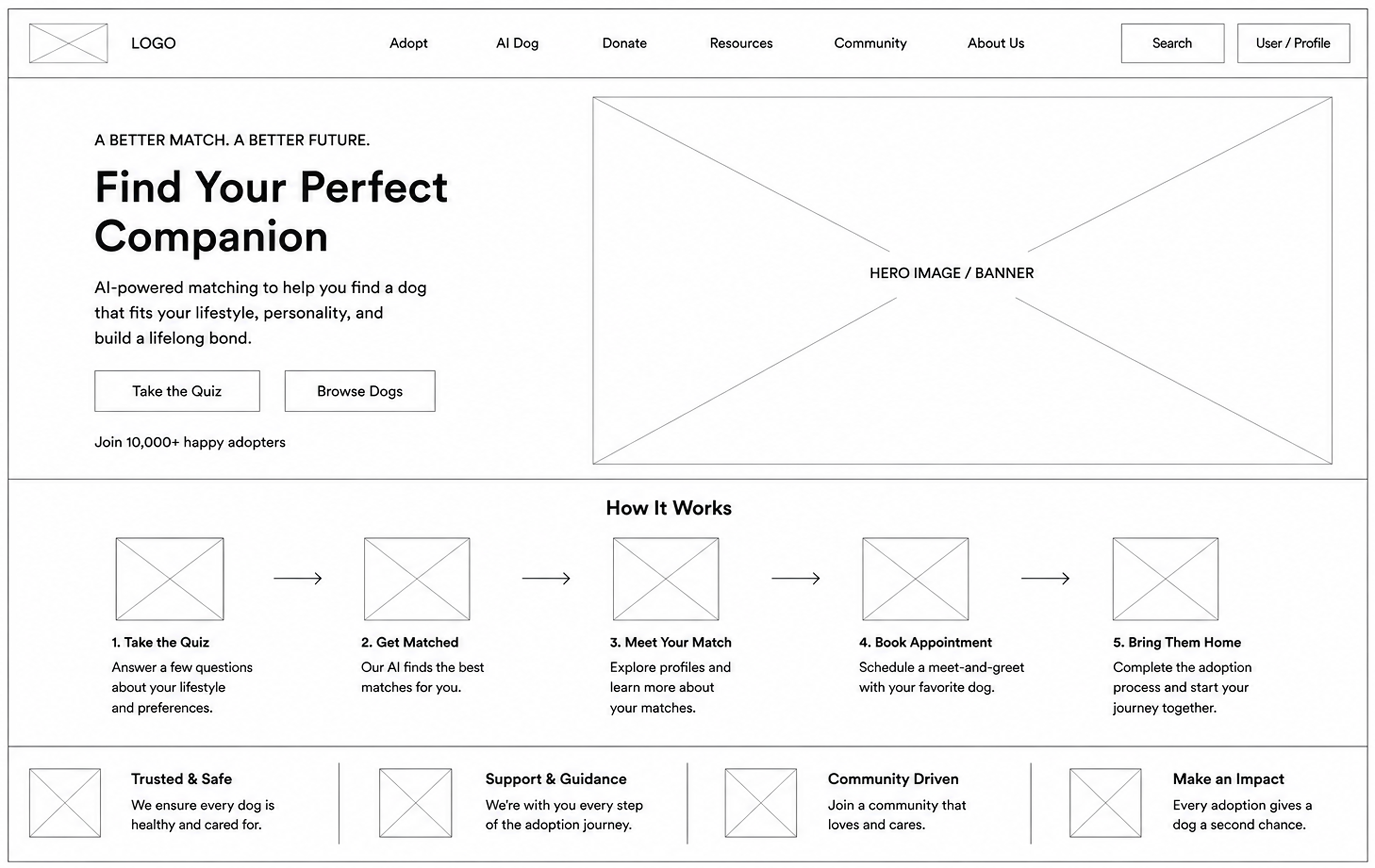 MatchDog homepage wireframe