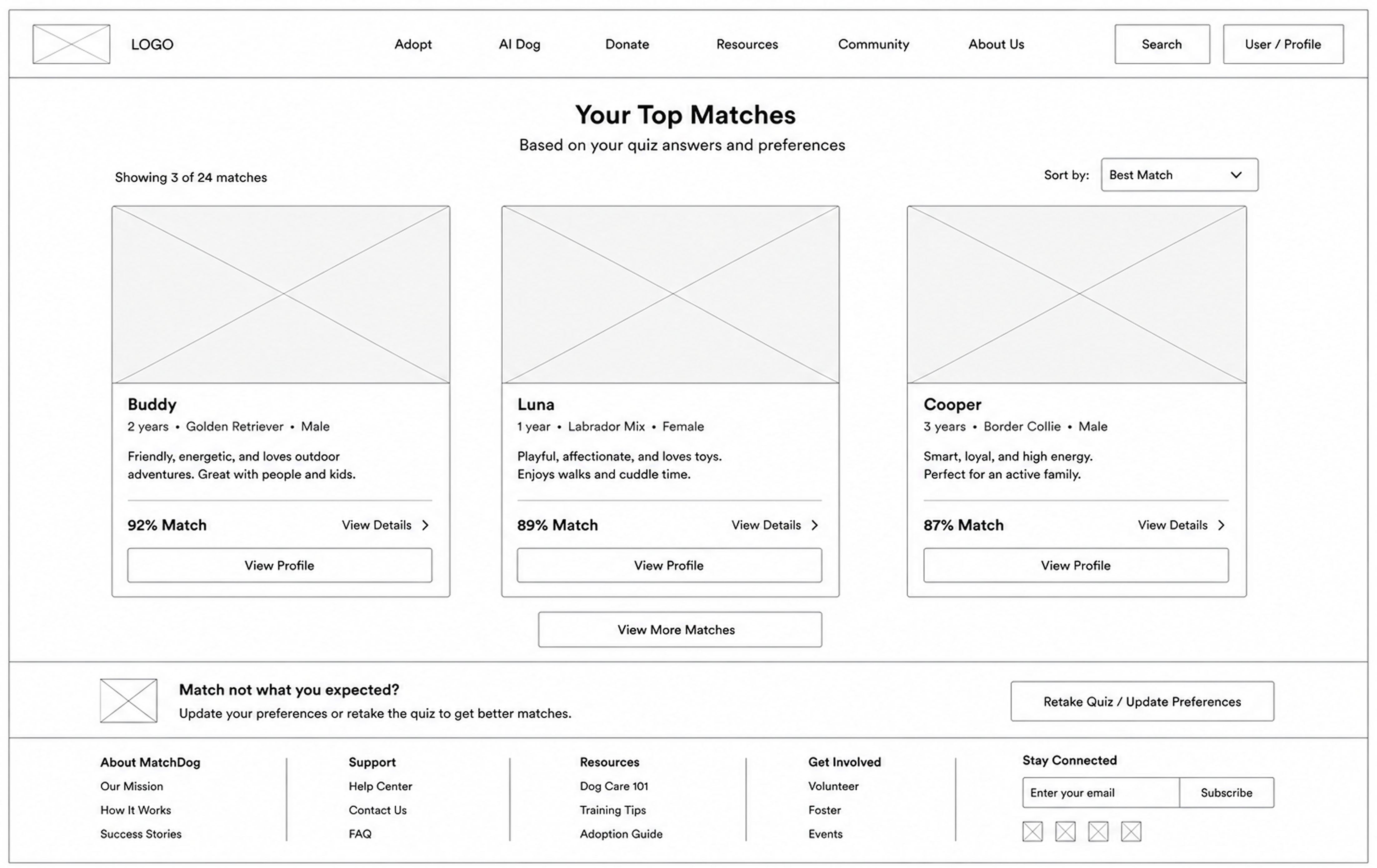 Match results wireframe