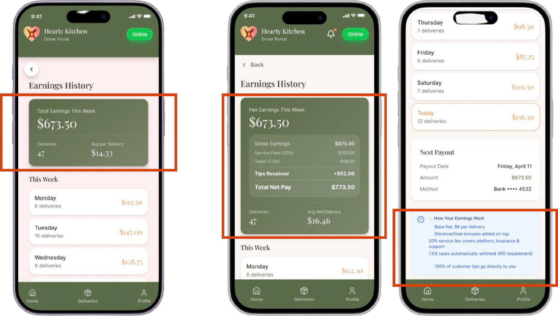Before and after: earnings transparency