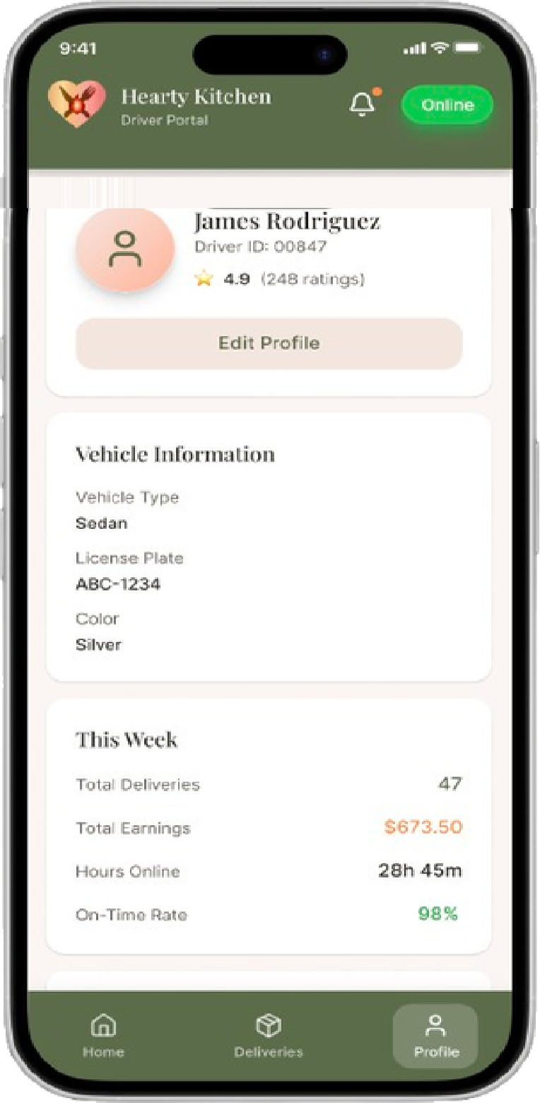 Driver profile screen with rating, vehicle information, and this week's delivery and earnings summary